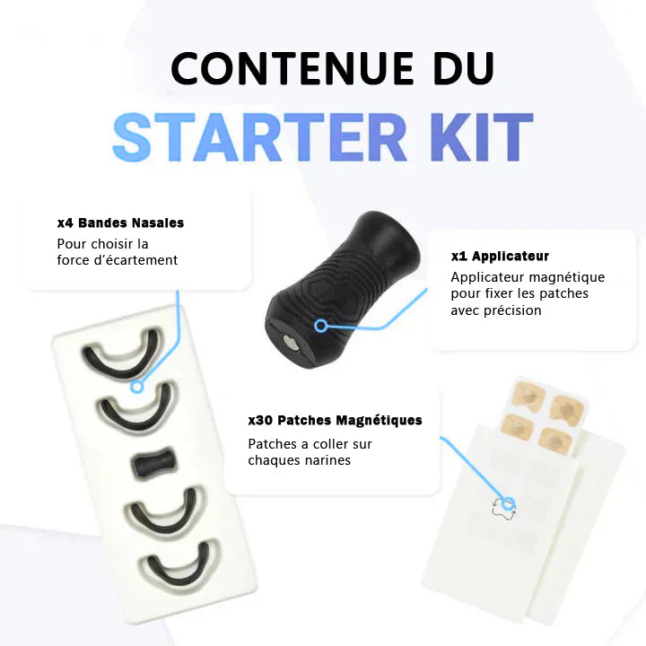 Patchs Nasaux Oxyvia™ – Respirez Librement, Vivez Pleinement